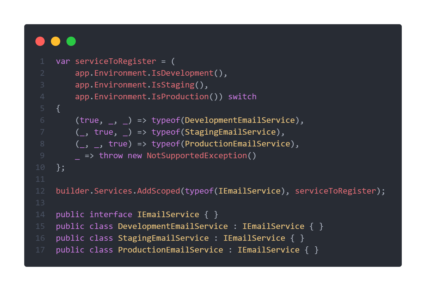 How To Test Email Sending Service Software Developer s Tour how-to-test-email-sending-service-software-developer-s-tour